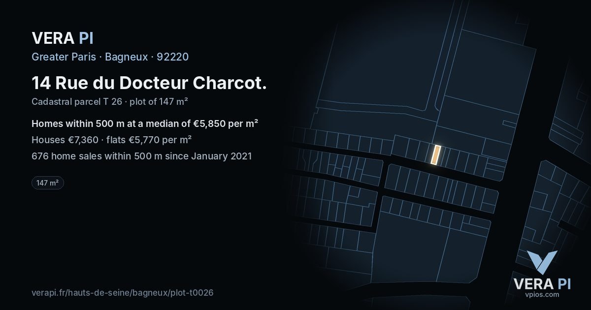 14 Rue du Docteur Charcot, Bagneux at night – the plot lit, the parcels around coloured by the prices near them