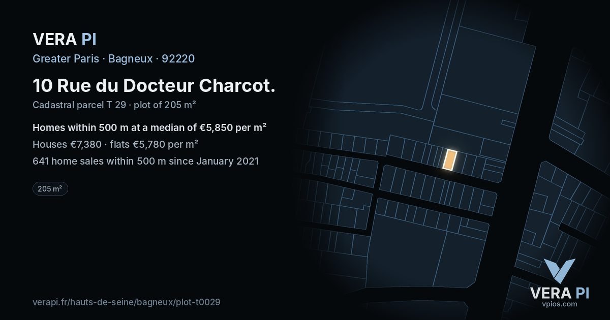 10 Rue du Docteur Charcot, Bagneux at night – the plot lit, the parcels around coloured by the prices near them