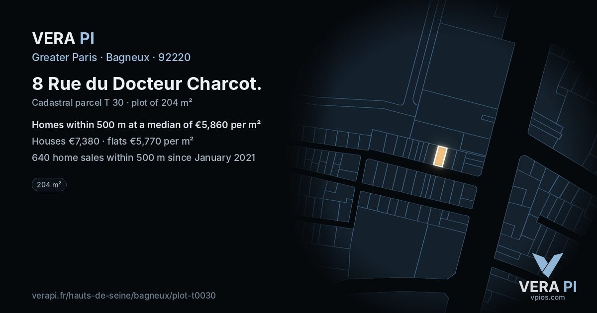8 Rue du Docteur Charcot, Bagneux at night – the plot lit, the parcels around coloured by the prices near them