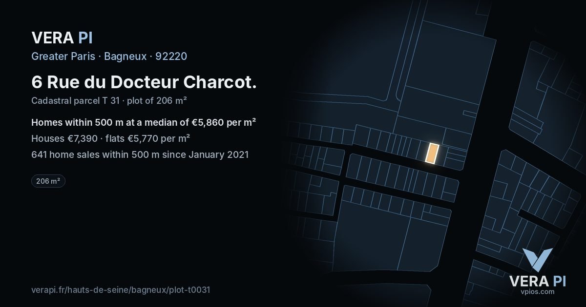 6 Rue du Docteur Charcot, Bagneux at night – the plot lit, the parcels around coloured by the prices near them