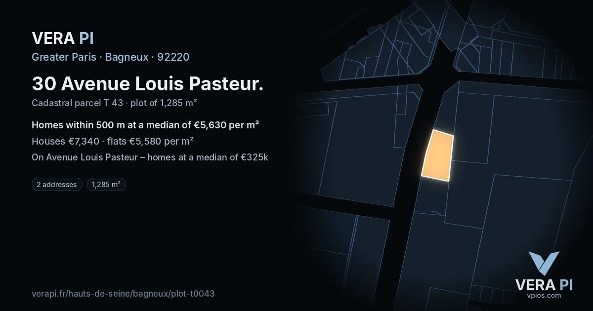 30 Avenue Louis Pasteur, Bagneux at night – the plot lit, the parcels around coloured by the prices near them