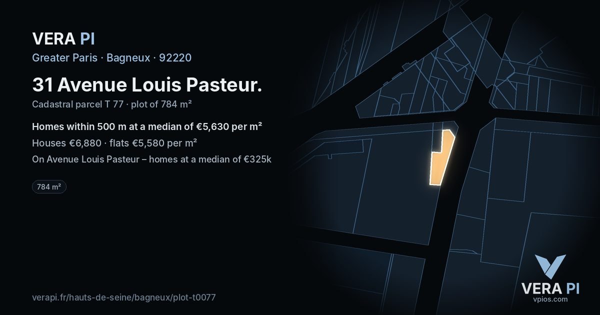 31 Avenue Louis Pasteur, Bagneux at night – the plot lit, the parcels around coloured by the prices near them