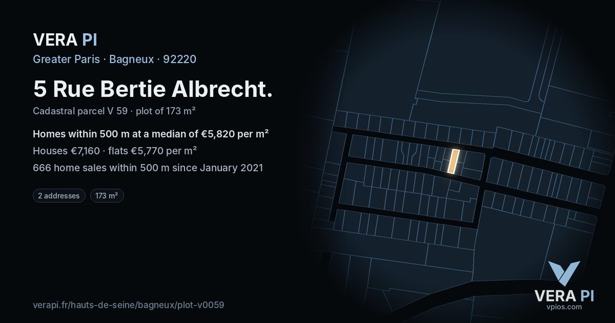 5 Rue Bertie Albrecht, Bagneux at night – the plot lit, the parcels around coloured by the prices near them