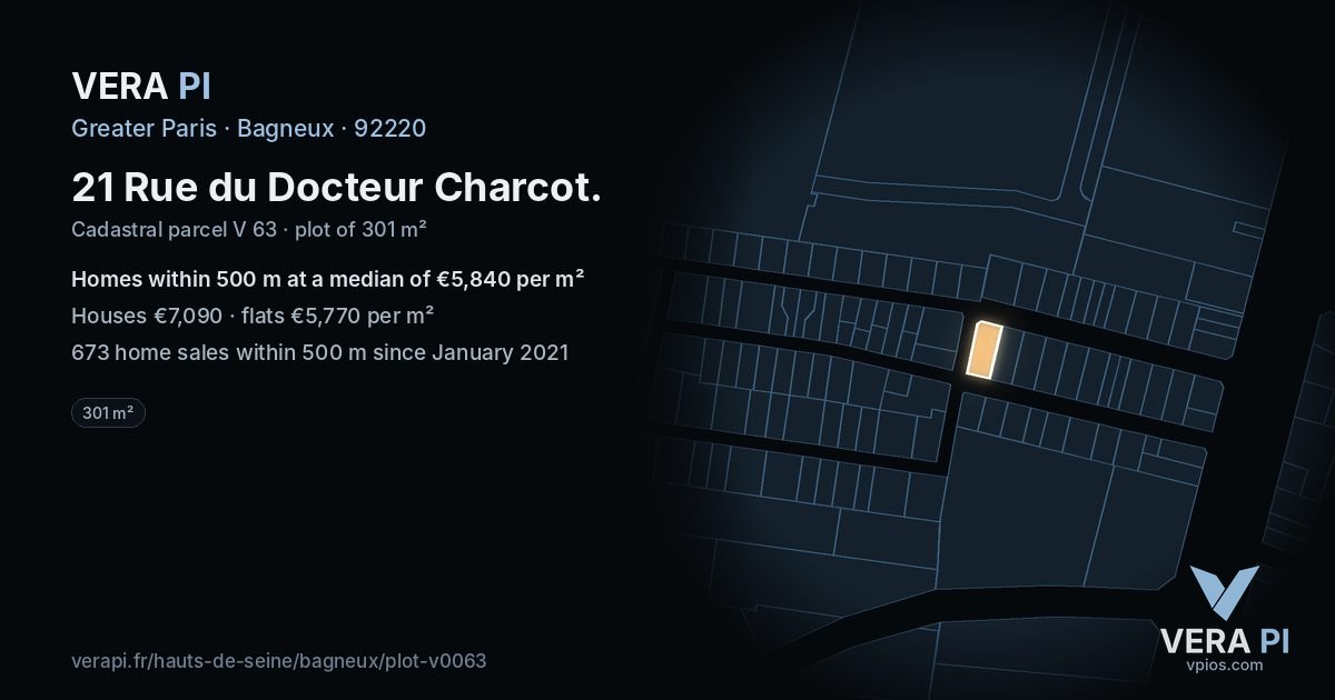 21 Rue du Docteur Charcot, Bagneux at night – the plot lit, the parcels around coloured by the prices near them