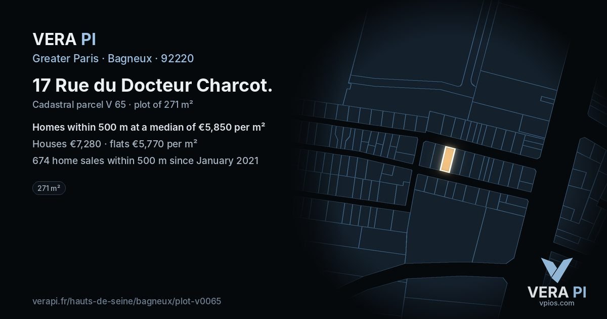 17 Rue du Docteur Charcot, Bagneux at night – the plot lit, the parcels around coloured by the prices near them