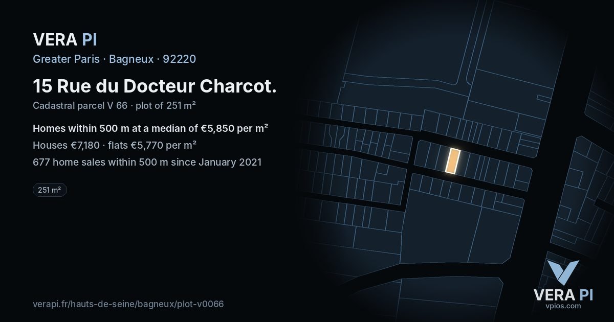 15 Rue du Docteur Charcot, Bagneux at night – the plot lit, the parcels around coloured by the prices near them