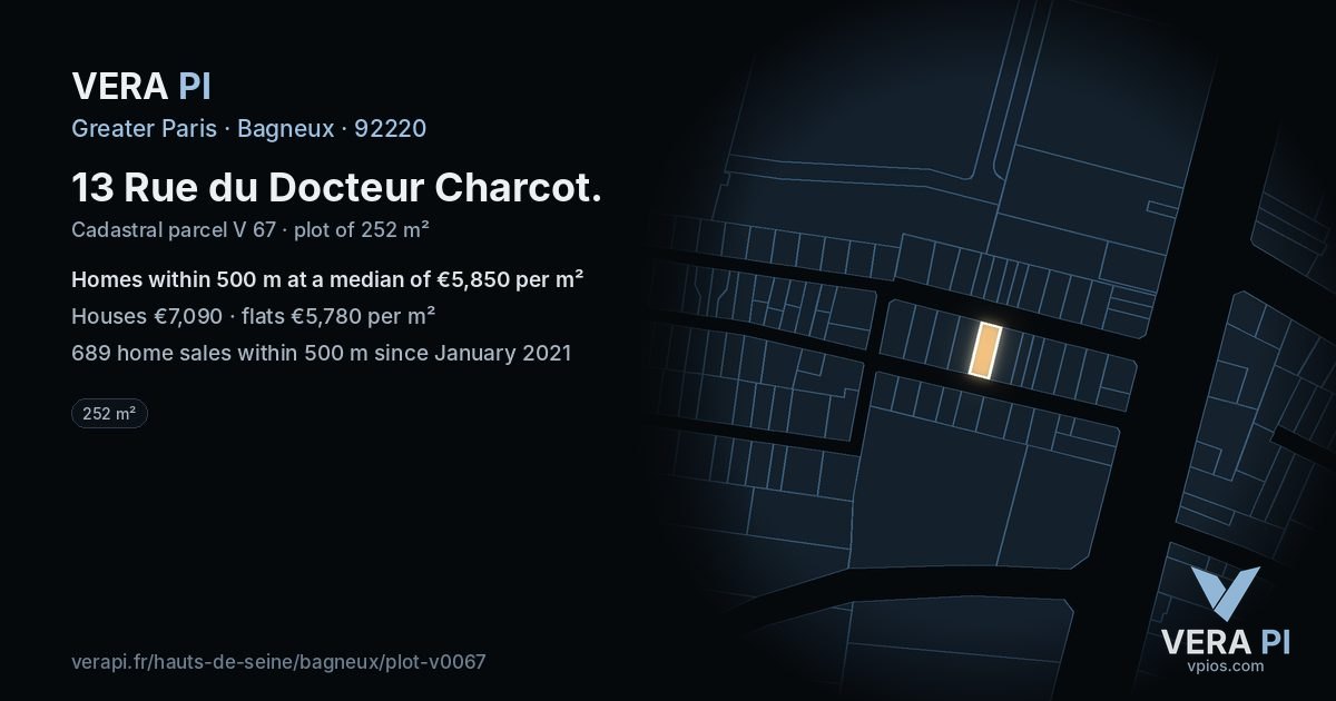 13 Rue du Docteur Charcot, Bagneux at night – the plot lit, the parcels around coloured by the prices near them