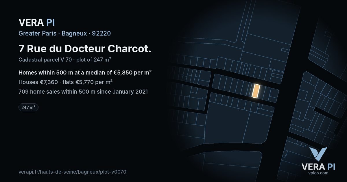 7 Rue du Docteur Charcot, Bagneux at night – the plot lit, the parcels around coloured by the prices near them