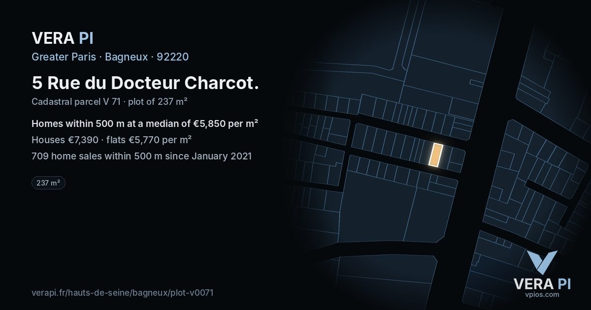 5 Rue du Docteur Charcot, Bagneux at night – the plot lit, the parcels around coloured by the prices near them