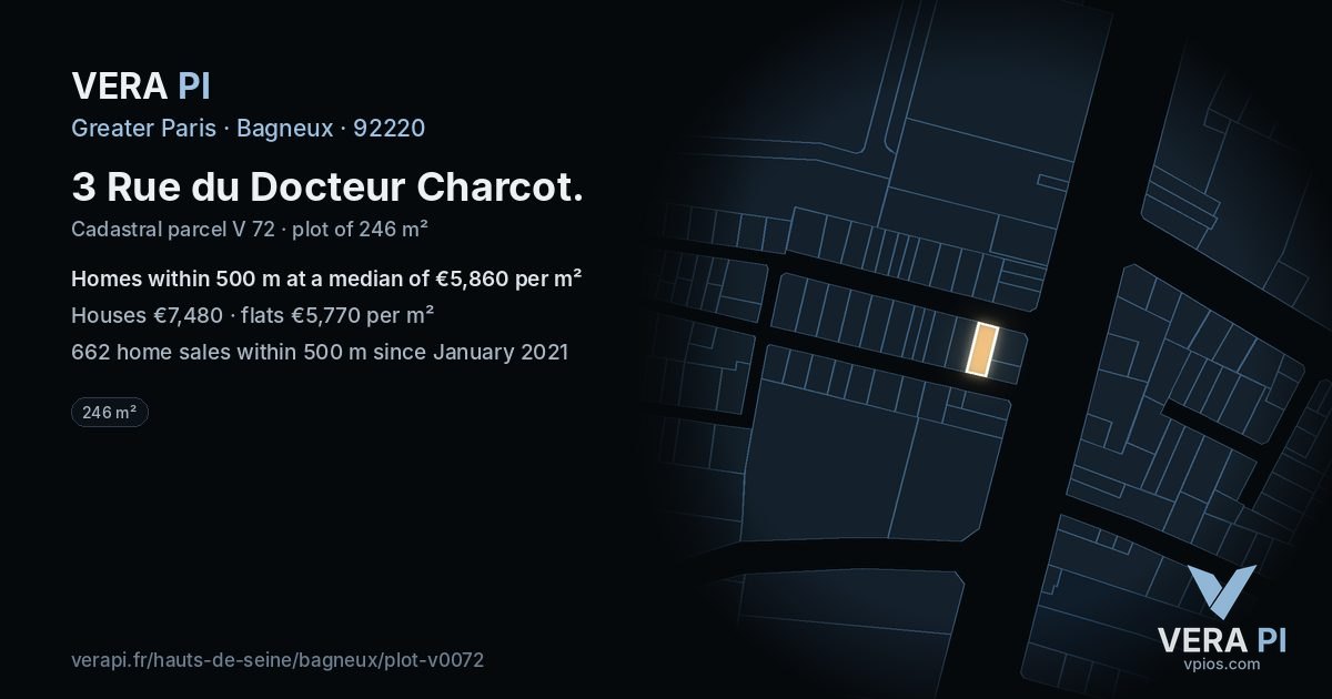 3 Rue du Docteur Charcot, Bagneux at night – the plot lit, the parcels around coloured by the prices near them
