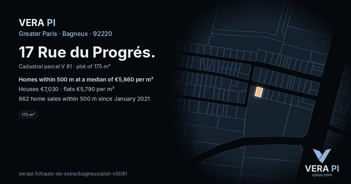 17 Rue du Progrés, Bagneux at night – the plot lit, the parcels around coloured by the prices near them