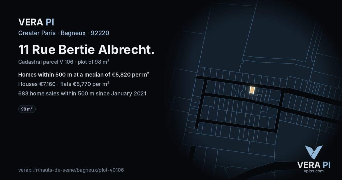 11 Rue Bertie Albrecht, Bagneux at night – the plot lit, the parcels around coloured by the prices near them