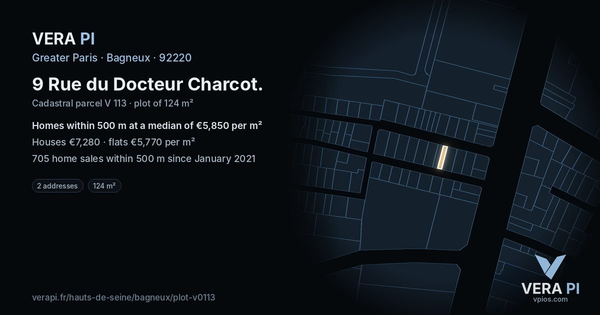 9 Rue du Docteur Charcot, Bagneux at night – the plot lit, the parcels around coloured by the prices near them