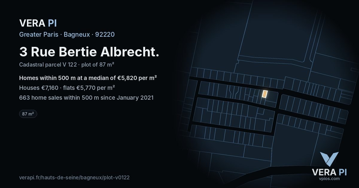 3 Rue Bertie Albrecht, Bagneux at night – the plot lit, the parcels around coloured by the prices near them