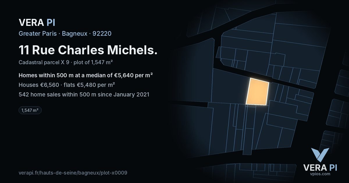 11 Rue Charles Michels, Bagneux at night – the plot lit, the parcels around coloured by the prices near them