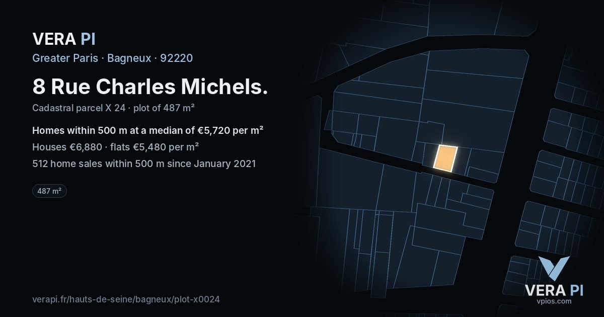 8 Rue Charles Michels, Bagneux at night – the plot lit, the parcels around coloured by the prices near them