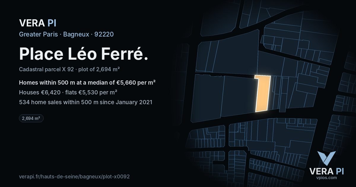Place Léo Ferré, Bagneux at night – the plot lit, the parcels around coloured by the prices near them