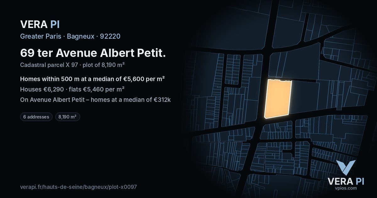 69 ter Avenue Albert Petit, Bagneux at night – the plot lit, the parcels around coloured by the prices near them