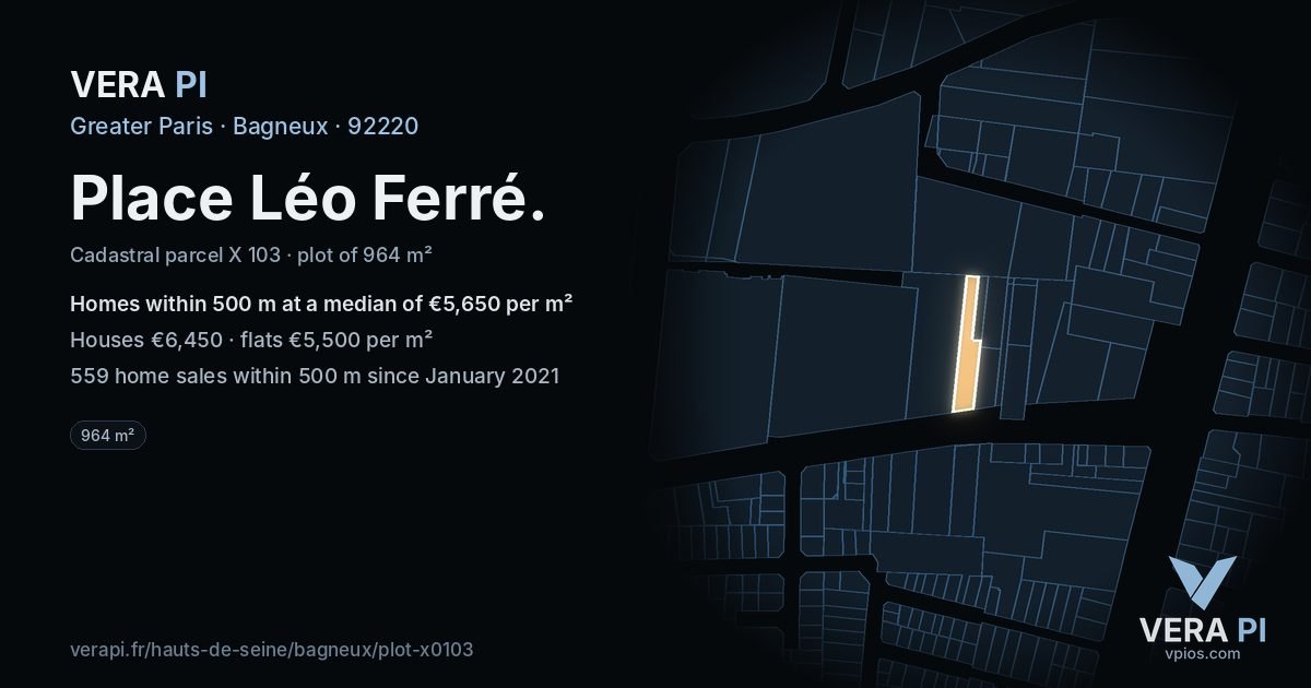 Place Léo Ferré, Bagneux at night – the plot lit, the parcels around coloured by the prices near them