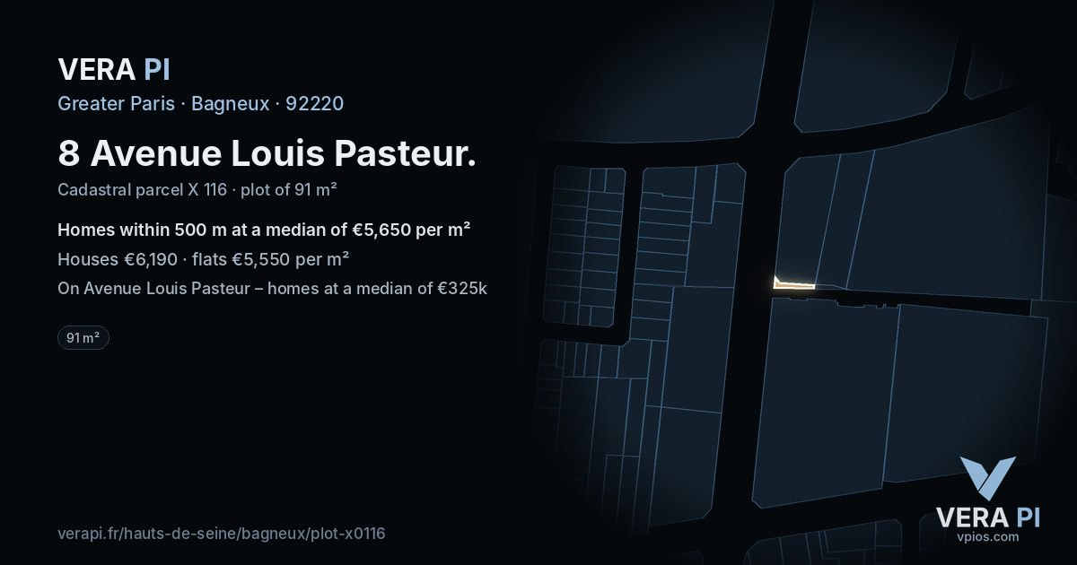 8 Avenue Louis Pasteur, Bagneux at night – the plot lit, the parcels around coloured by the prices near them