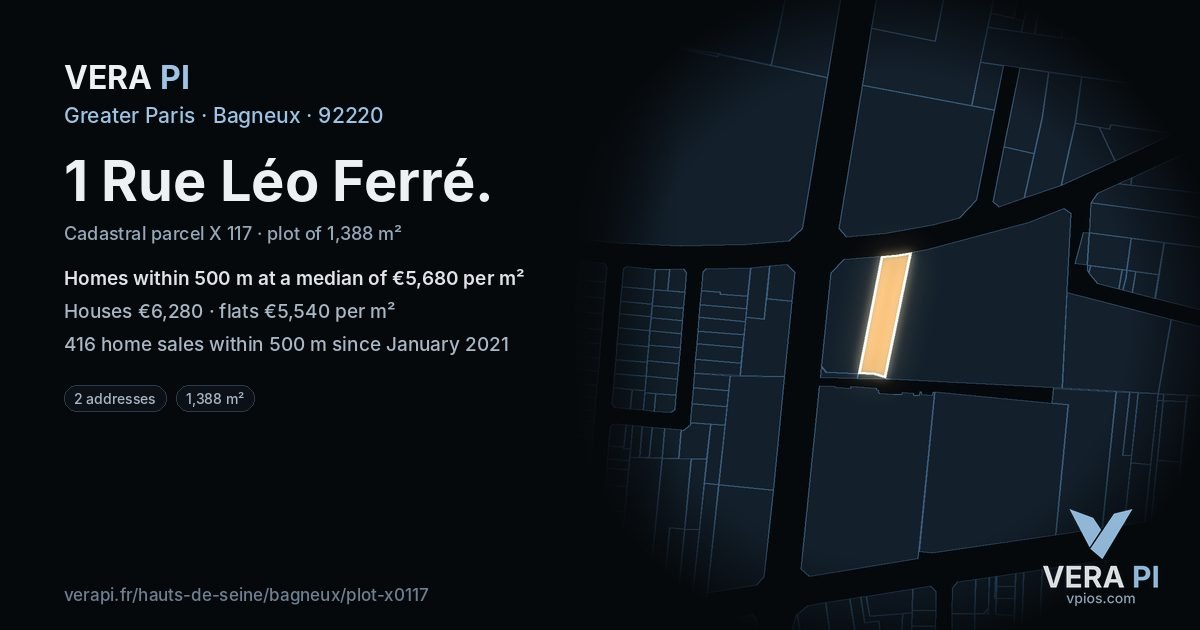 1 Rue Léo Ferré, Bagneux at night – the plot lit, the parcels around coloured by the prices near them