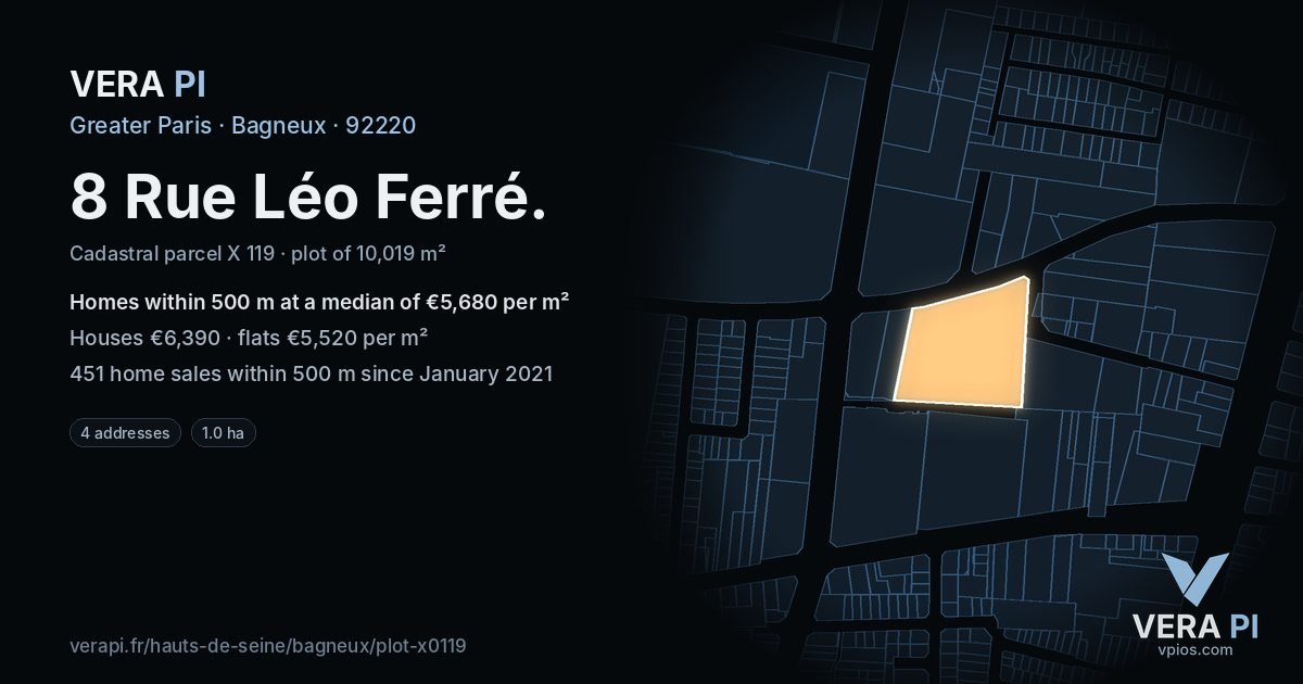 8 Rue Léo Ferré, Bagneux at night – the plot lit, the parcels around coloured by the prices near them