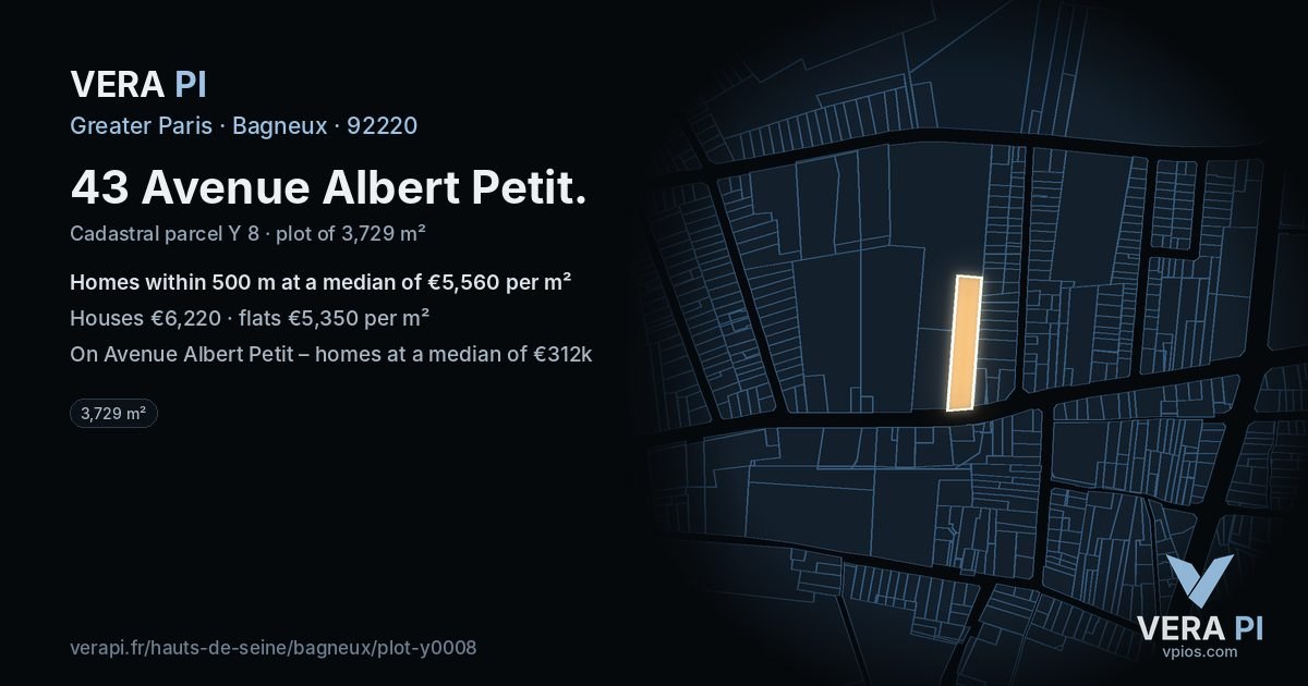 43 Avenue Albert Petit, Bagneux at night – the plot lit, the parcels around coloured by the prices near them