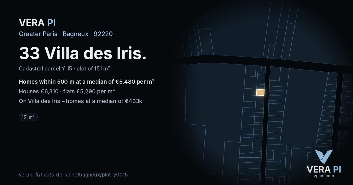 33 Villa des Iris, Bagneux at night – the plot lit, the parcels around coloured by the prices near them