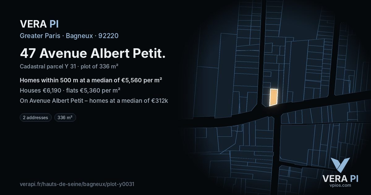 47 Avenue Albert Petit, Bagneux at night – the plot lit, the parcels around coloured by the prices near them