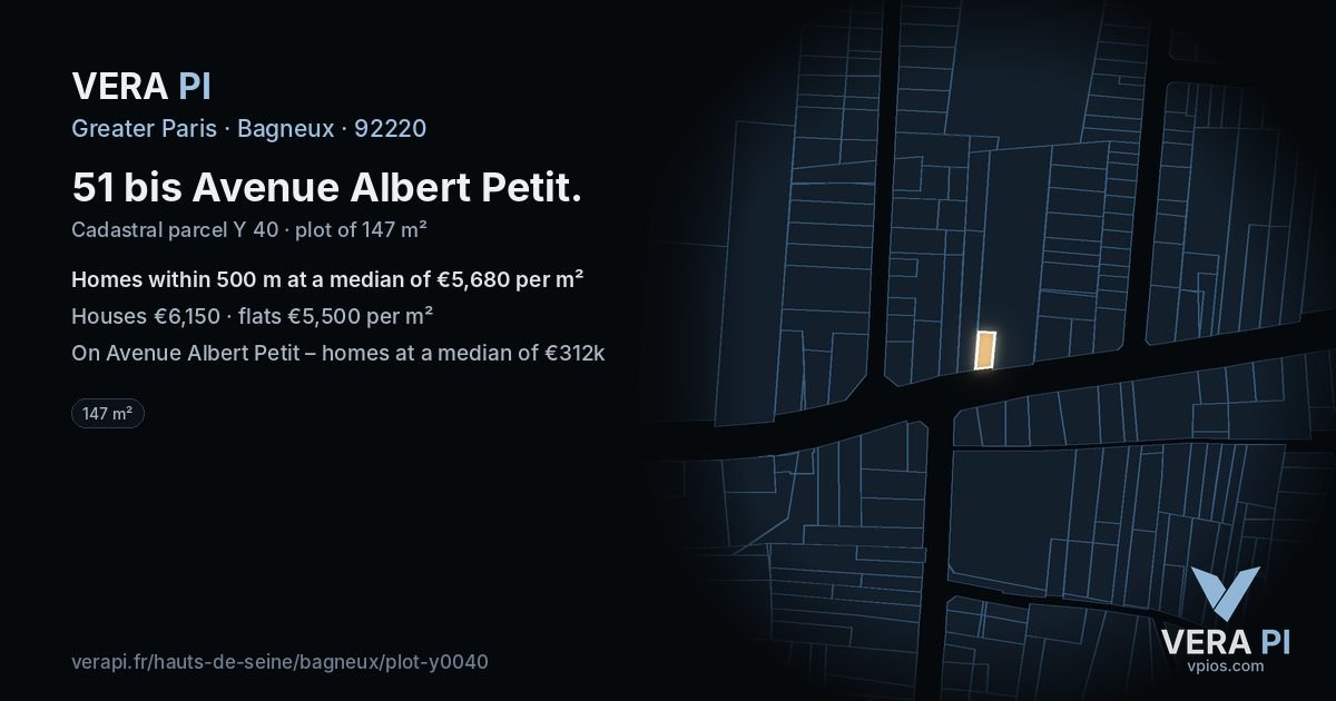 51 bis Avenue Albert Petit, Bagneux at night – the plot lit, the parcels around coloured by the prices near them