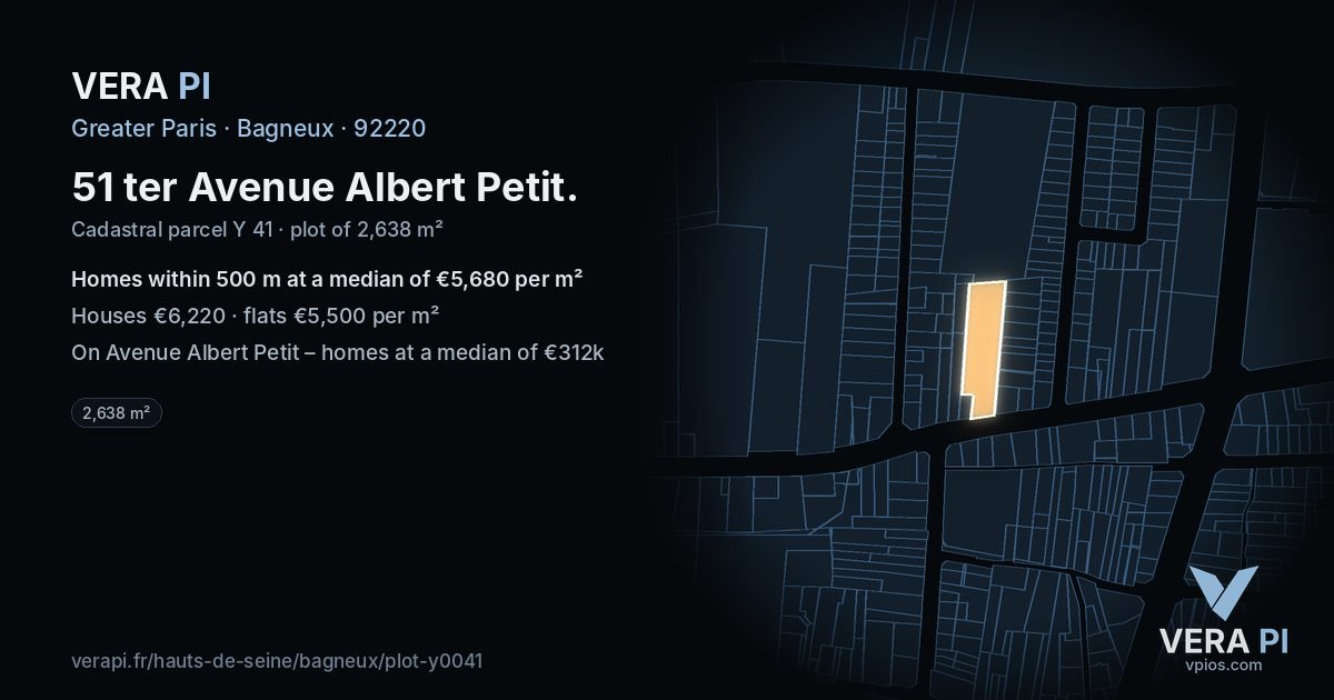 51 ter Avenue Albert Petit, Bagneux at night – the plot lit, the parcels around coloured by the prices near them