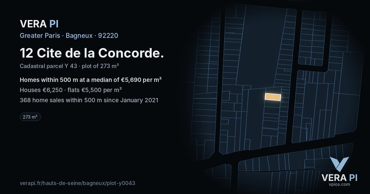 12 Cite de la Concorde, Bagneux at night – the plot lit, the parcels around coloured by the prices near them