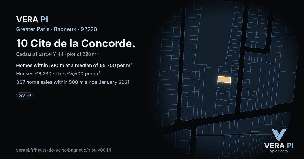 10 Cite de la Concorde, Bagneux at night – the plot lit, the parcels around coloured by the prices near them
