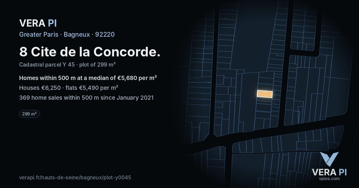 8 Cite de la Concorde, Bagneux at night – the plot lit, the parcels around coloured by the prices near them