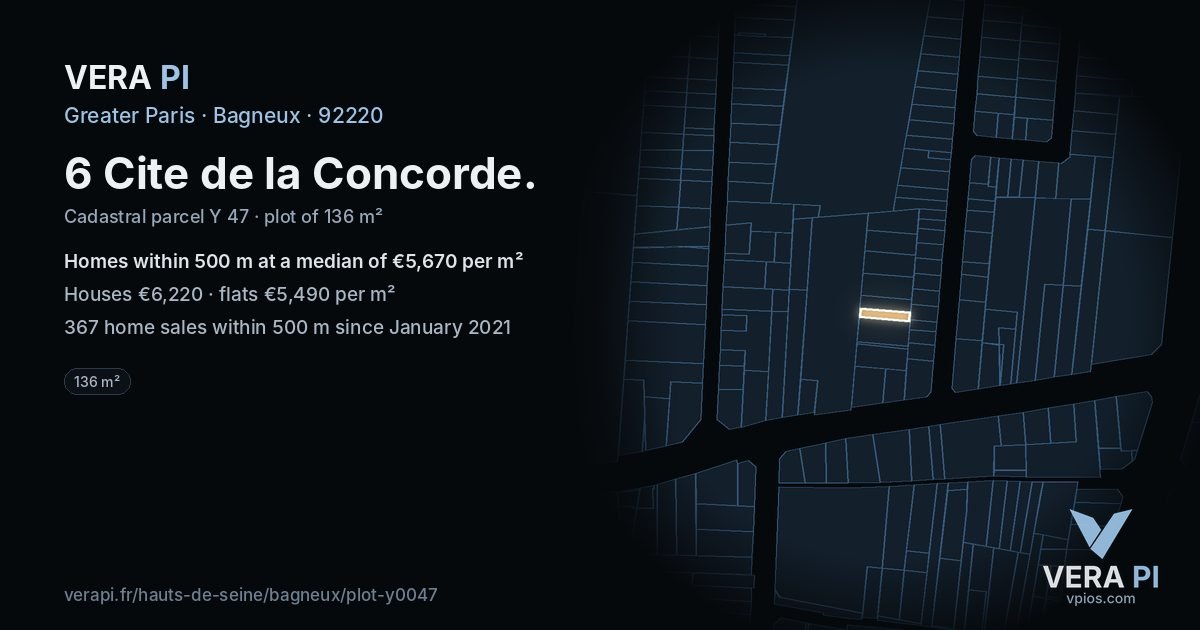 6 Cite de la Concorde, Bagneux at night – the plot lit, the parcels around coloured by the prices near them