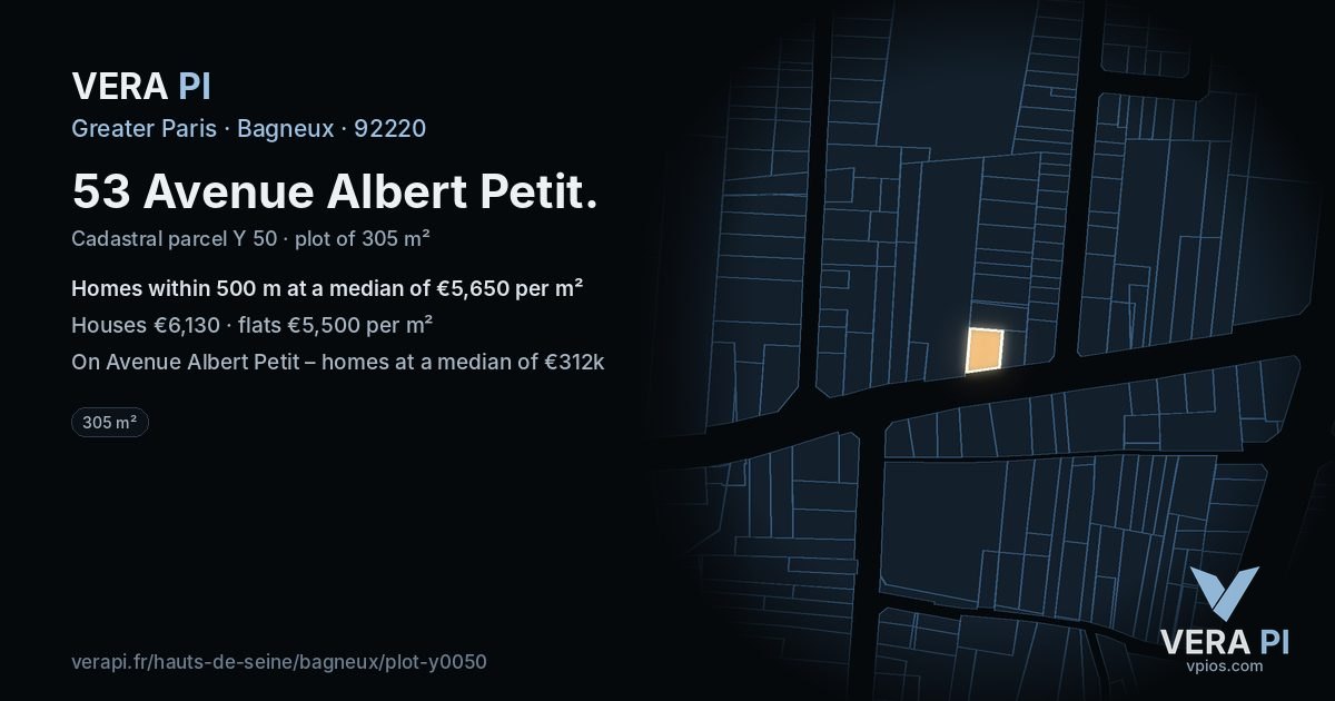 53 Avenue Albert Petit, Bagneux at night – the plot lit, the parcels around coloured by the prices near them