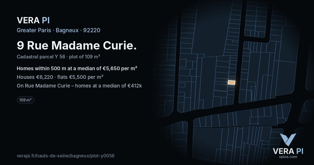 9 Rue Madame Curie, Bagneux at night – the plot lit, the parcels around coloured by the prices near them