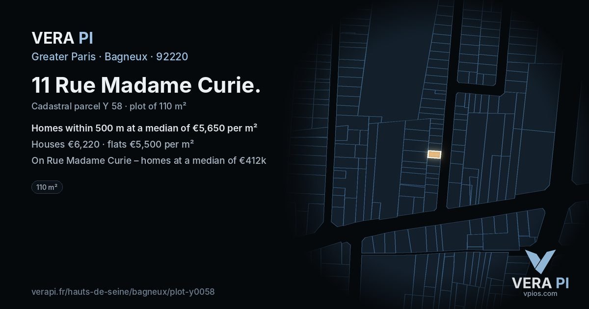 11 Rue Madame Curie, Bagneux at night – the plot lit, the parcels around coloured by the prices near them