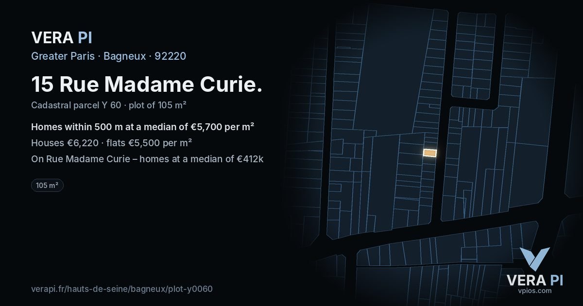 15 Rue Madame Curie, Bagneux at night – the plot lit, the parcels around coloured by the prices near them