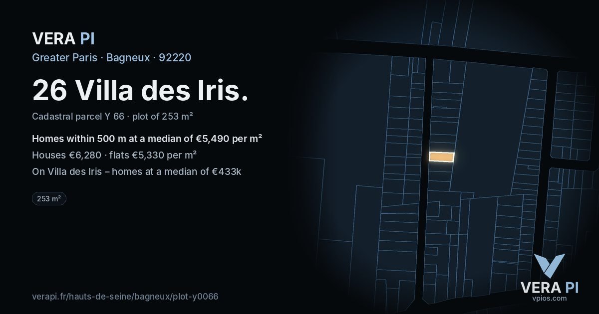 26 Villa des Iris, Bagneux at night – the plot lit, the parcels around coloured by the prices near them
