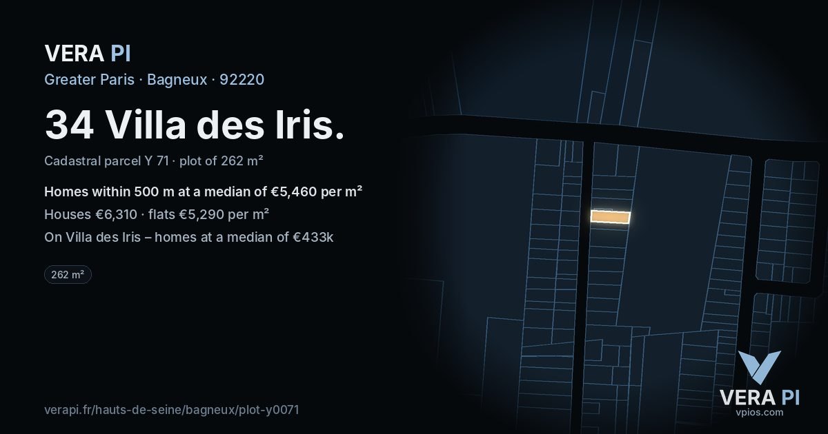 34 Villa des Iris, Bagneux at night – the plot lit, the parcels around coloured by the prices near them