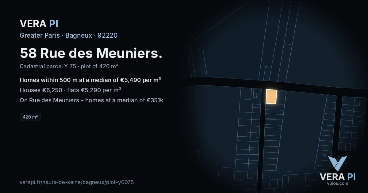 58 Rue des Meuniers, Bagneux at night – the plot lit, the parcels around coloured by the prices near them