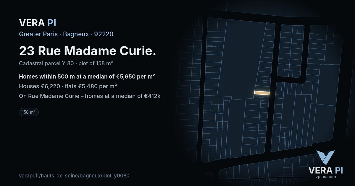 23 Rue Madame Curie, Bagneux at night – the plot lit, the parcels around coloured by the prices near them