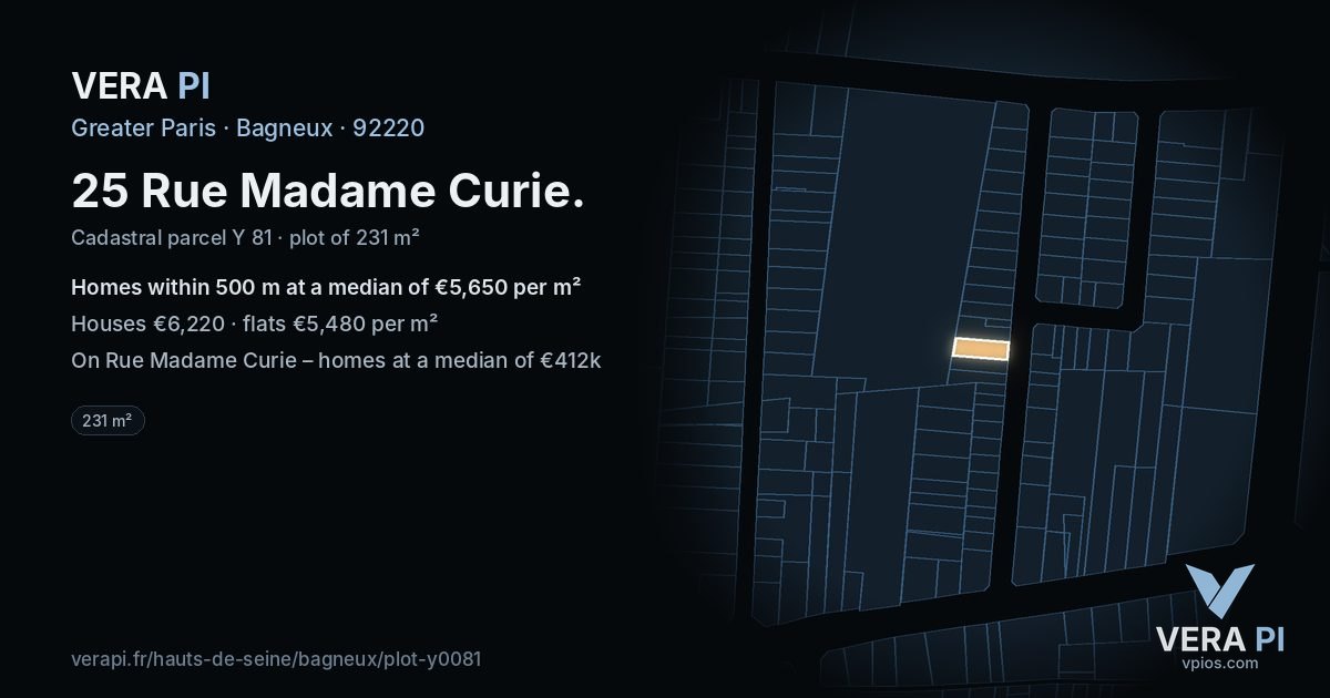 25 Rue Madame Curie, Bagneux at night – the plot lit, the parcels around coloured by the prices near them