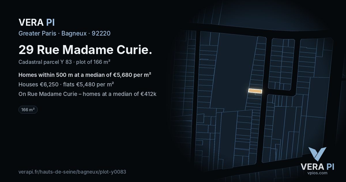 29 Rue Madame Curie, Bagneux at night – the plot lit, the parcels around coloured by the prices near them