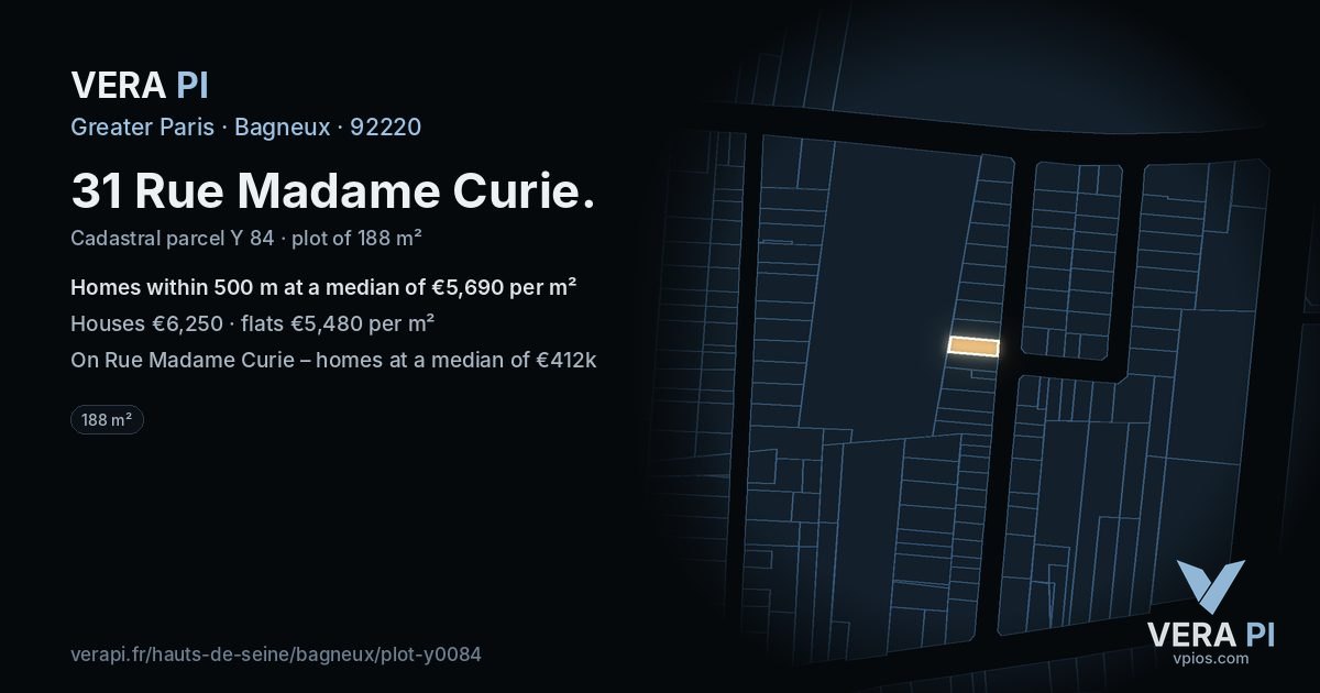 31 Rue Madame Curie, Bagneux at night – the plot lit, the parcels around coloured by the prices near them