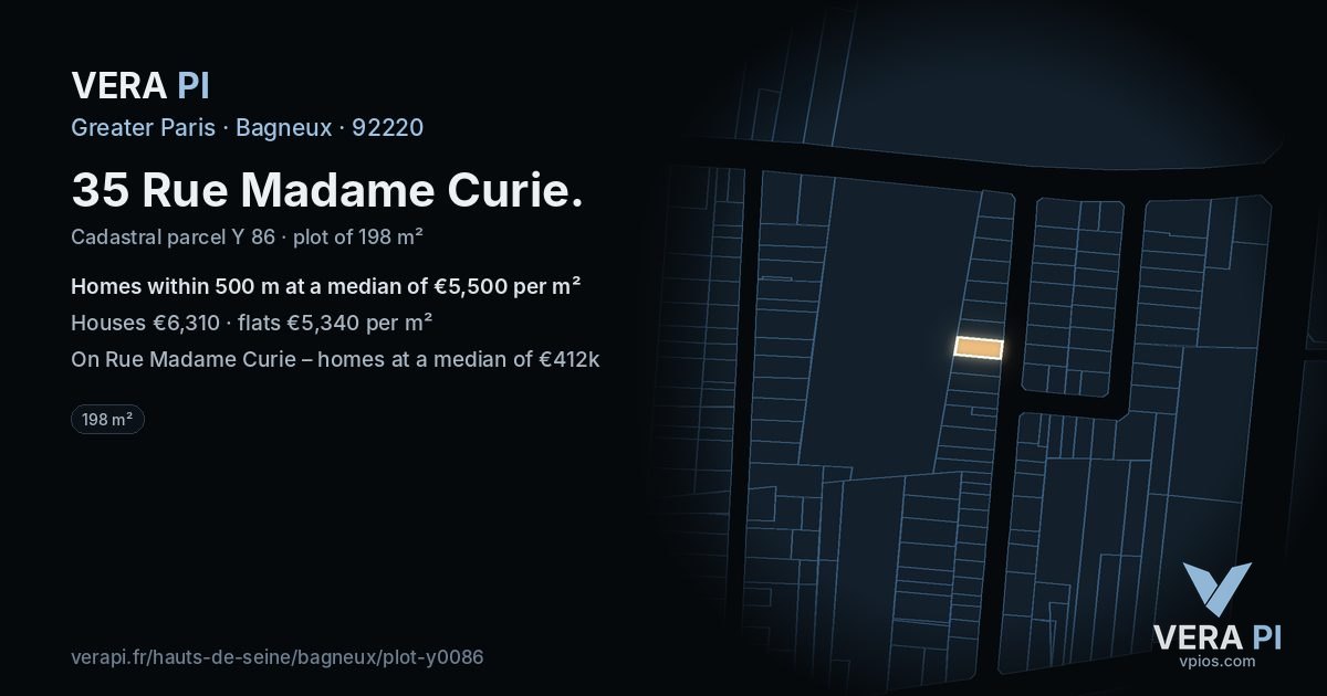 35 Rue Madame Curie, Bagneux at night – the plot lit, the parcels around coloured by the prices near them