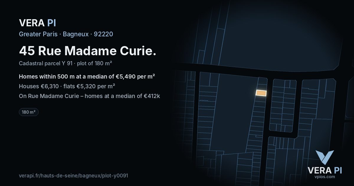 45 Rue Madame Curie, Bagneux at night – the plot lit, the parcels around coloured by the prices near them