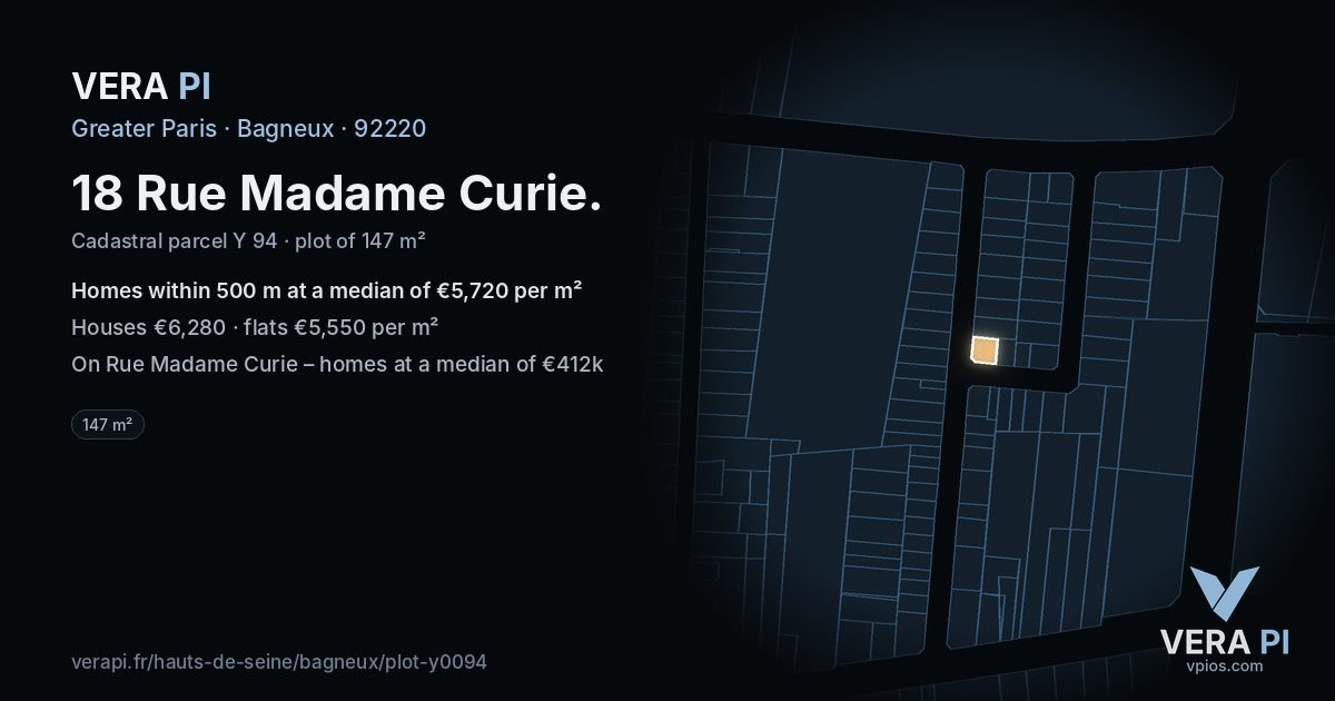 18 Rue Madame Curie, Bagneux at night – the plot lit, the parcels around coloured by the prices near them