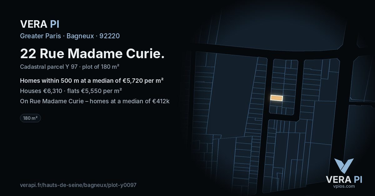 22 Rue Madame Curie, Bagneux at night – the plot lit, the parcels around coloured by the prices near them